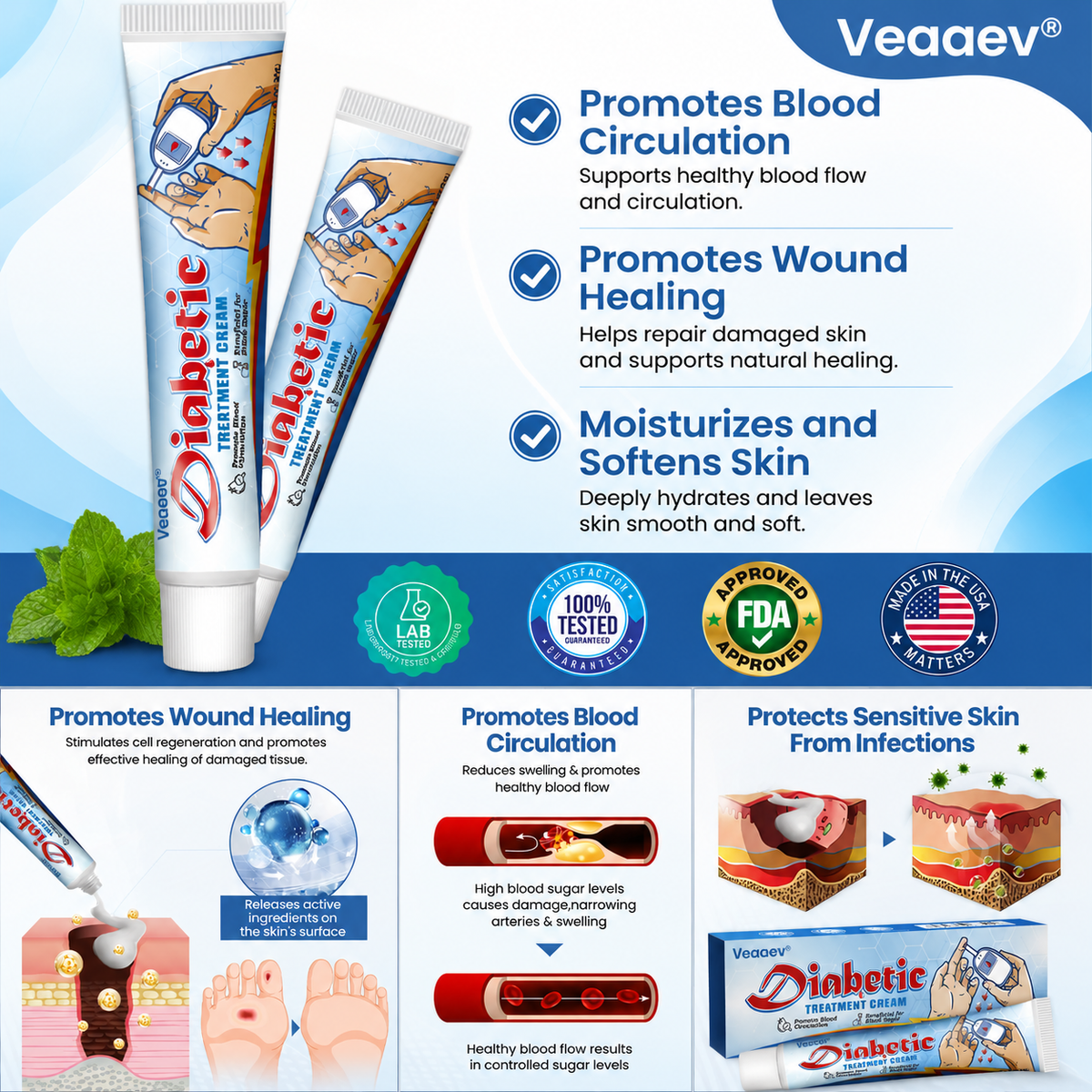 Veaaev®✨ New & Improved VitaGlu Foot Cream