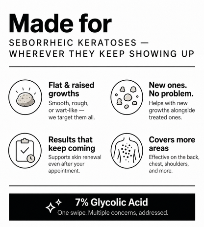🔥 BUY 1 GET 1 FREE — Smooth & Even Glycolic Body Stick