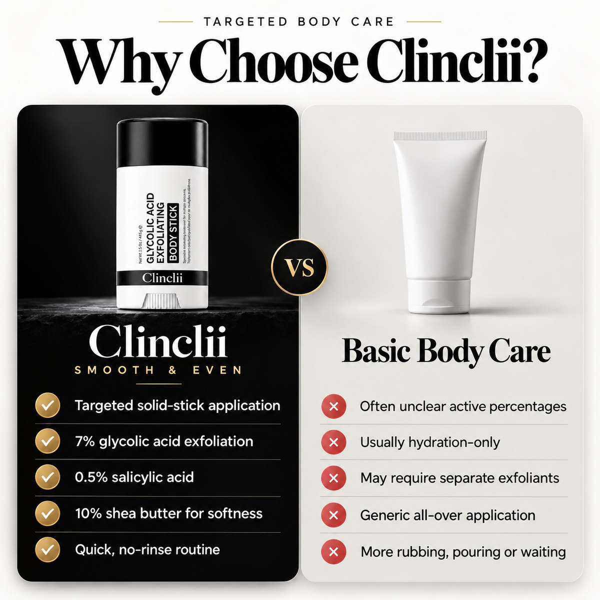 🔥 BUY 1 GET 1 FREE — Smooth & Even Glycolic Body Stick