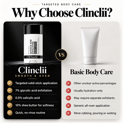 🔥 BUY 1 GET 1 FREE — Smooth & Even Glycolic Body Stick