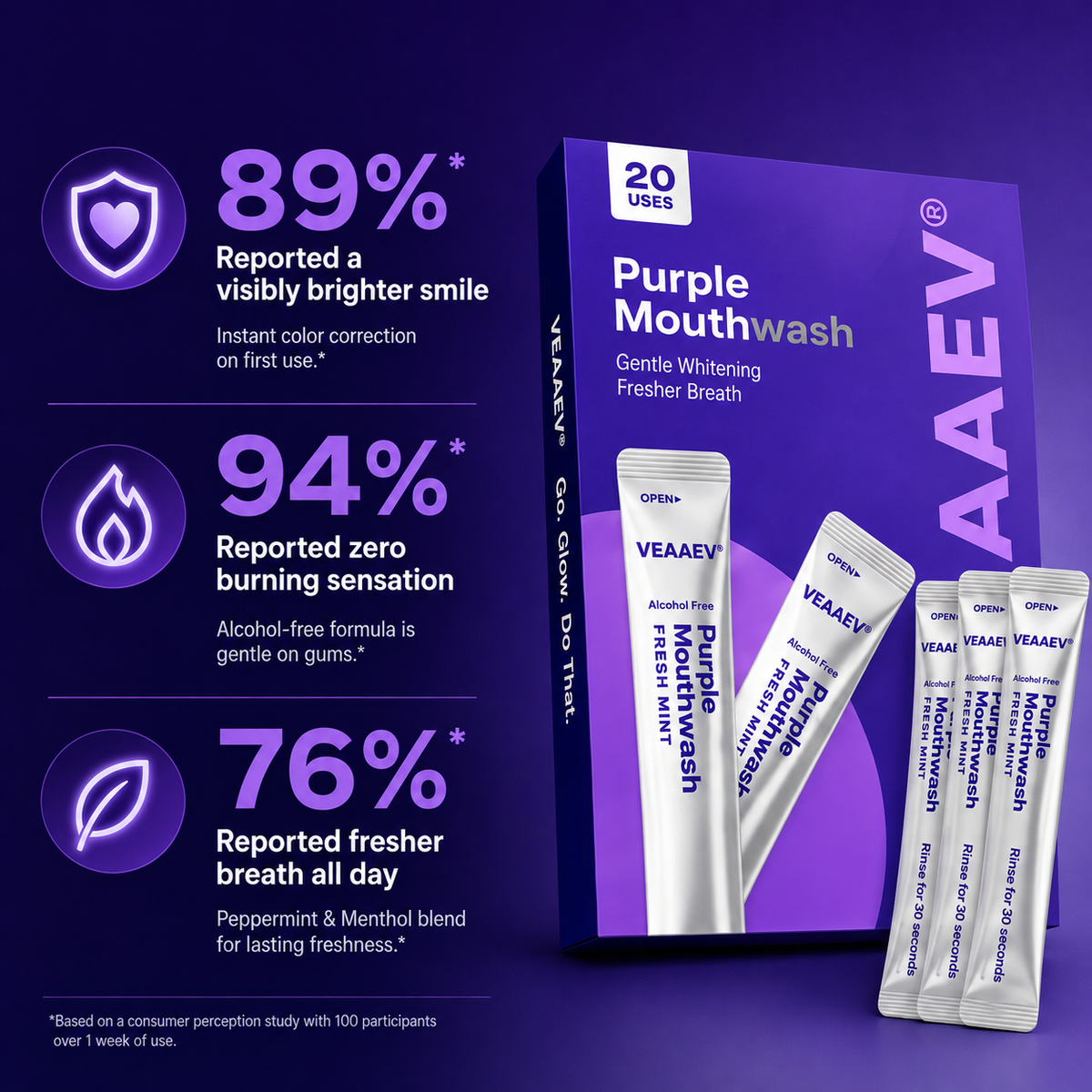🔥Last Day 50% OFF ⭐VEAAEV®Purple Mouthwash