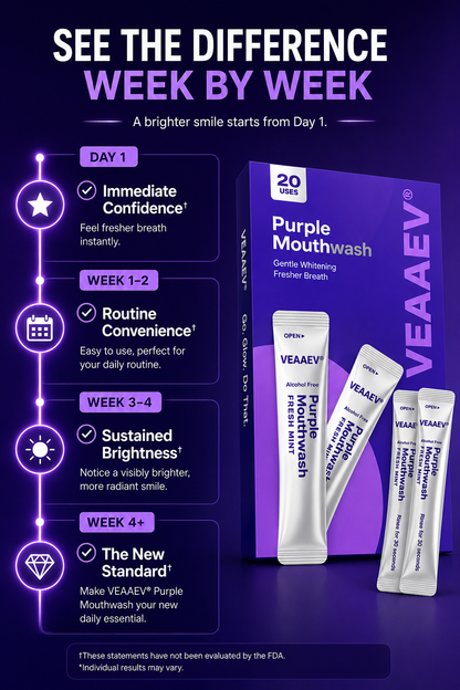 🔥Last Day 50% OFF ⭐VEAAEV®Purple Mouthwash