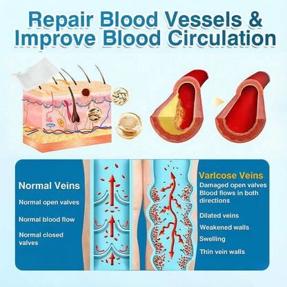 VeinRepair Microneedle Patch Roll