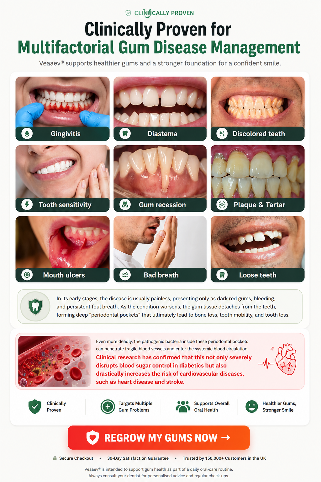 Veaaev gum health information showing common gum and oral health concerns