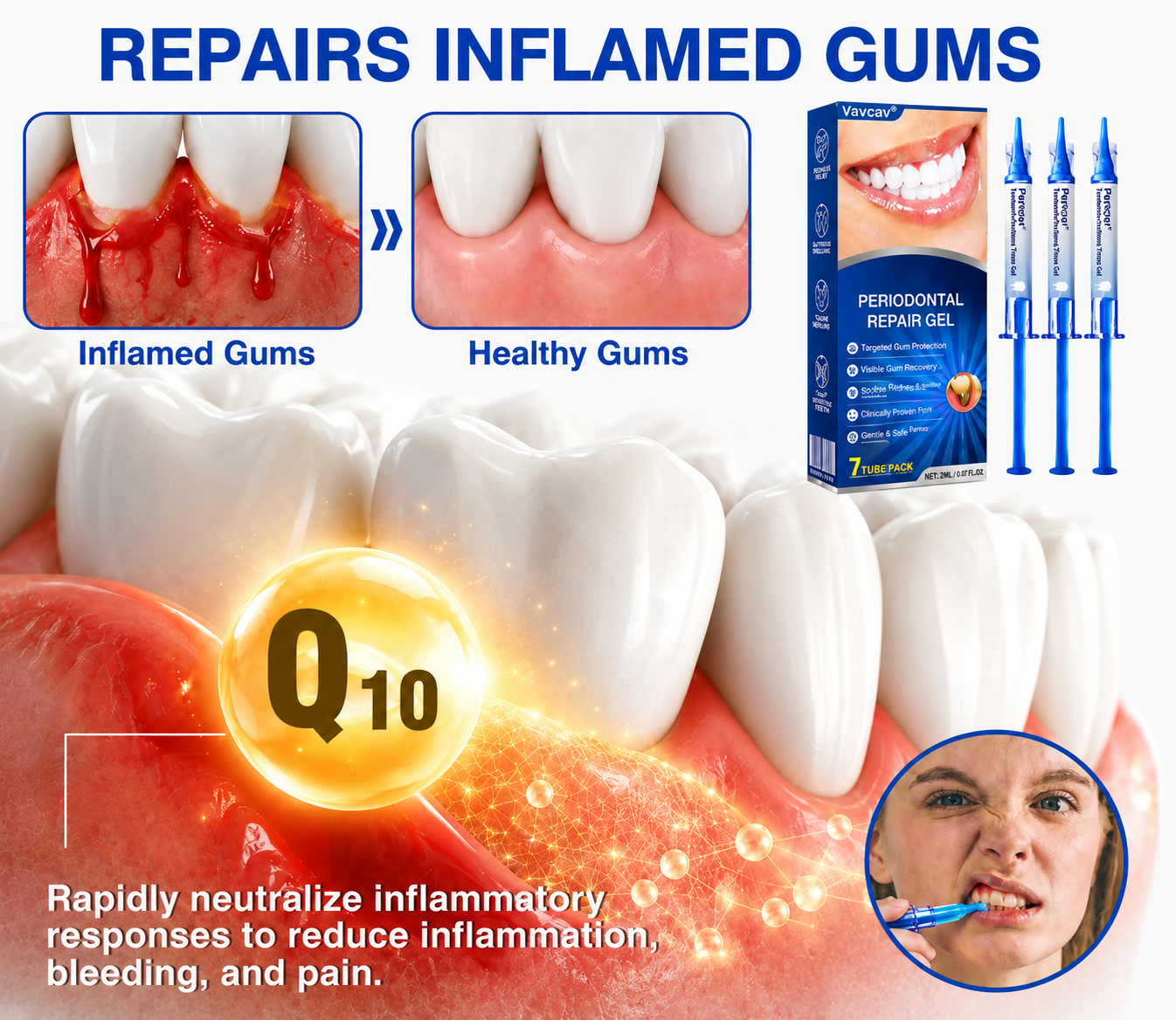 Coenzyme Q10 gum care illustration showing inflamed and healthy-looking gums